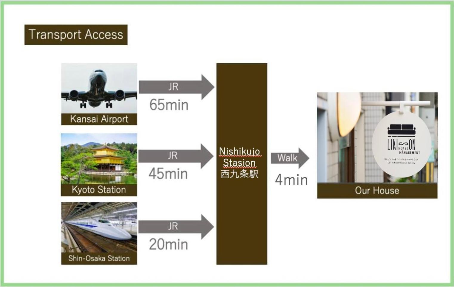 Liaison Court Universal Gateway Osaka Exterior foto